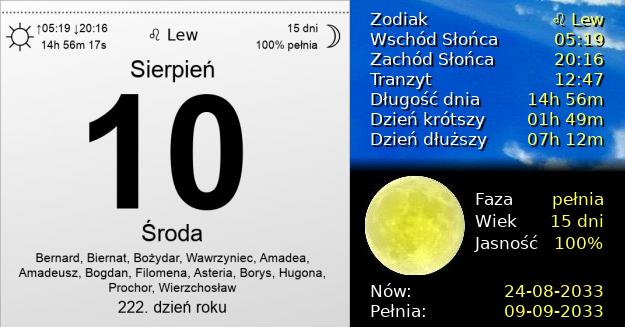 10 Sierpnia 2033 - Środa. Kartka z Kalendarza