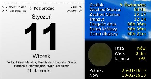 11 Stycznia 1910 - Wtorek. Kartka z Kalendarza