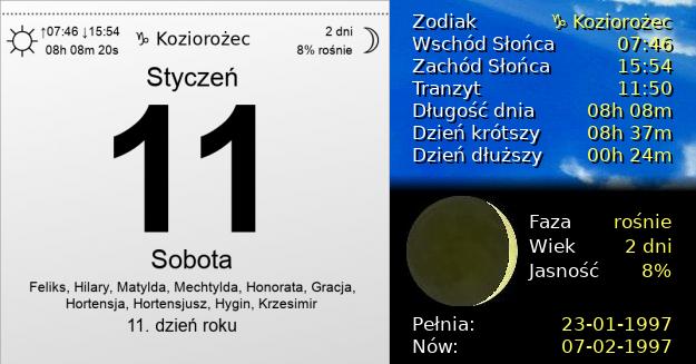 11 Stycznia 1997 - Sobota. Kartka z Kalendarza