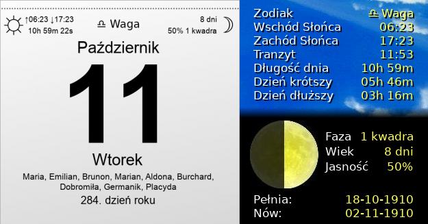 11 Października 1910 - Wtorek. Kartka z Kalendarza