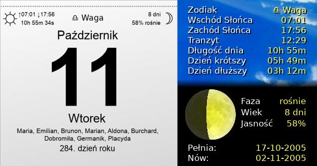 11 Października 2005 - Wtorek. Kartka z Kalendarza