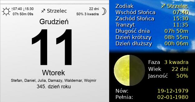 11 Grudnia 1979 - Wtorek. Kartka z Kalendarza