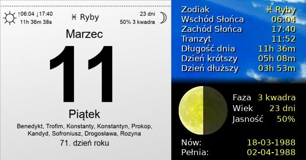 11 Marca 1988 - Piątek. Kartka z Kalendarza
