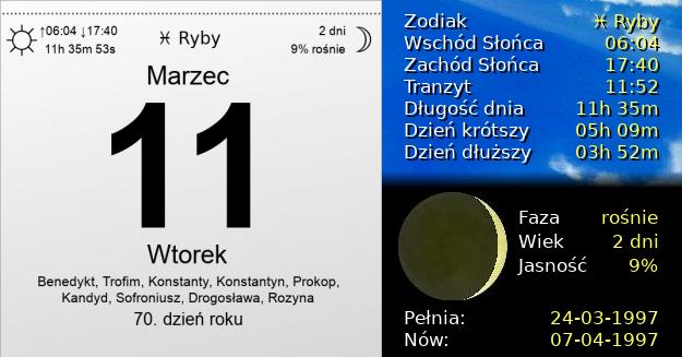 11 Marca 1997 - Wtorek. Kartka z Kalendarza