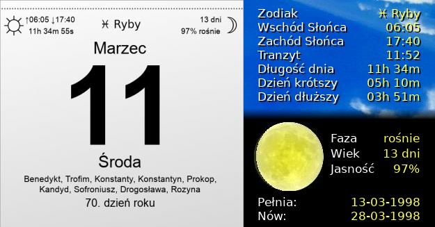 11 Marca 1998 - Środa. Kartka z Kalendarza