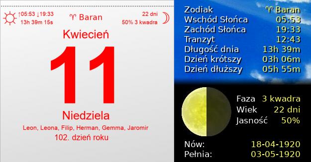 11 Kwietnia 1920 - Niedziela. Kartka z Kalendarza