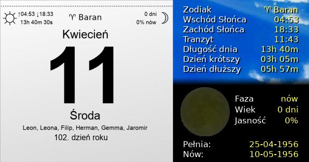11 Kwietnia 1956 - Środa. Kartka z Kalendarza