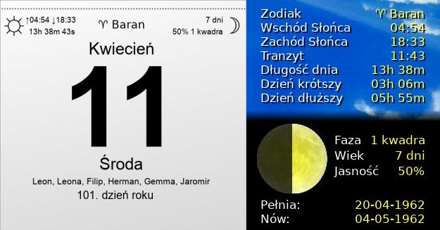 11 Kwietnia 1962 - Środa. Kartka z Kalendarza