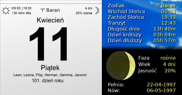 11 Kwietnia 1997 - Piątek. Kartka z Kalendarza