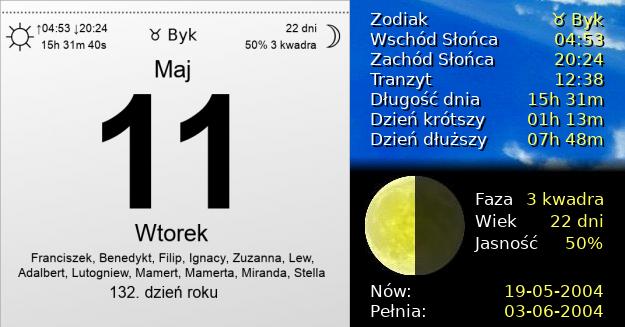 11 Maja 2004 - Wtorek. Kartka z Kalendarza