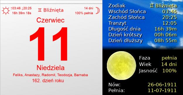 11 Czerwca 1911 - Niedziela. Kartka z Kalendarza
