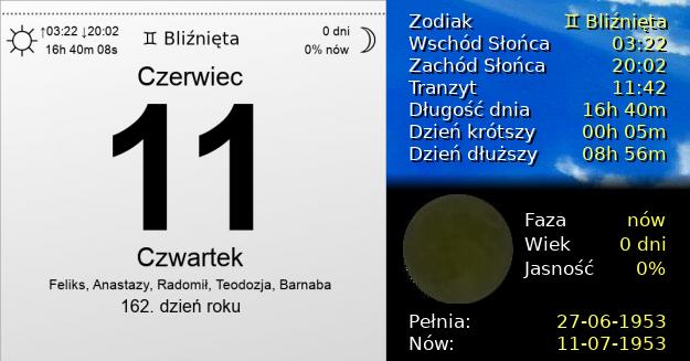 11 Czerwca 1953 - Czwartek. Kartka z Kalendarza