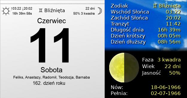 11 Czerwca 1966 - Sobota. Kartka z Kalendarza