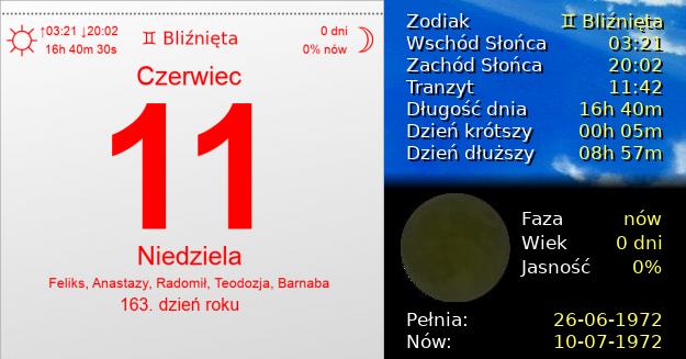 11 Czerwca 1972 - Niedziela. Kartka z Kalendarza
