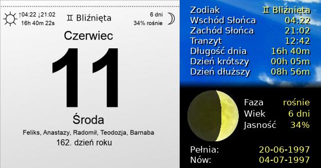 11 Czerwca 1997 - Środa. Kartka z Kalendarza