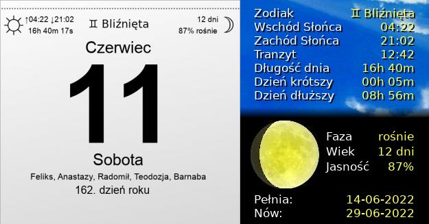 11 Czerwca 2022 - Sobota. Kartka z Kalendarza