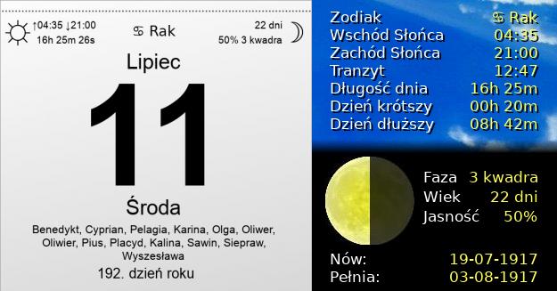 11 Lipca 1917 - Środa. Kartka z Kalendarza