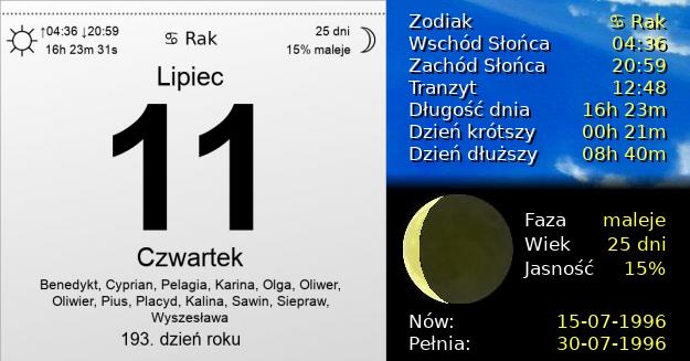 11 Lipca 1996 - Czwartek. Kartka z Kalendarza