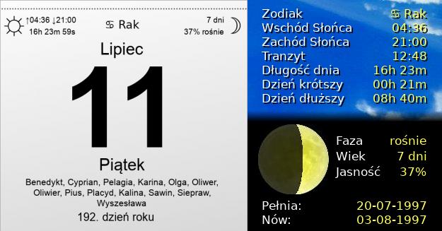 11 Lipca 1997 - Piątek. Kartka z Kalendarza