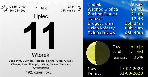 11 Lipca 2023 - Wtorek. Kartka z Kalendarza