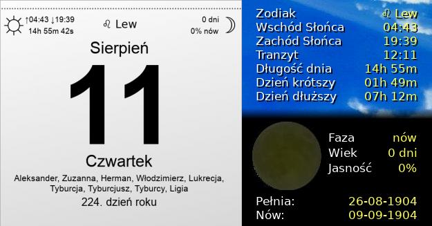 11 Sierpnia 1904 - Czwartek. Kartka z Kalendarza