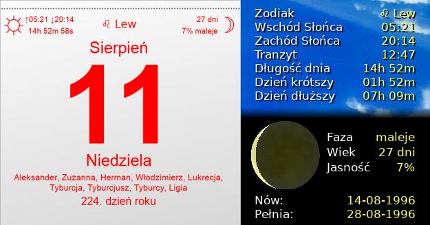 11 Sierpnia 1996 - Niedziela. Kartka z Kalendarza