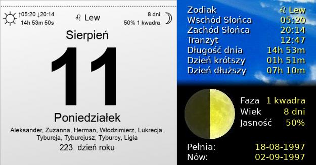 11 Sierpnia 1997 - Poniedziałek. Kartka z Kalendarza