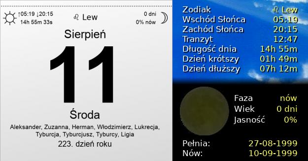 11 Sierpnia 1999 - Środa. Kartka z Kalendarza