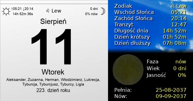 11 Sierpnia 2037 - Wtorek. Kartka z Kalendarza