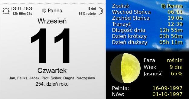 11 Września 1997 - Czwartek. Kartka z Kalendarza