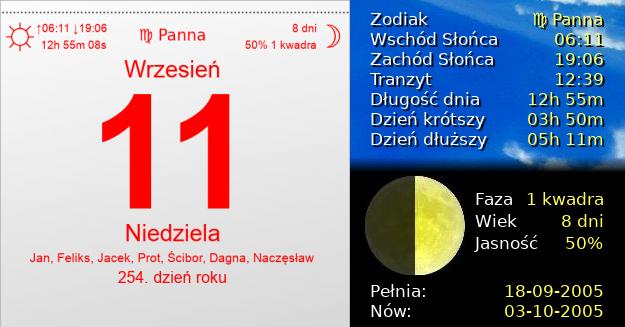 11 Września 2005 - Niedziela. Kartka z Kalendarza