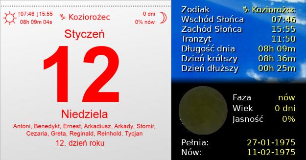 12 Stycznia 1975 - Niedziela. Kartka z Kalendarza