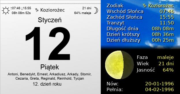 12 Stycznia 1996 - Piątek. Kartka z Kalendarza