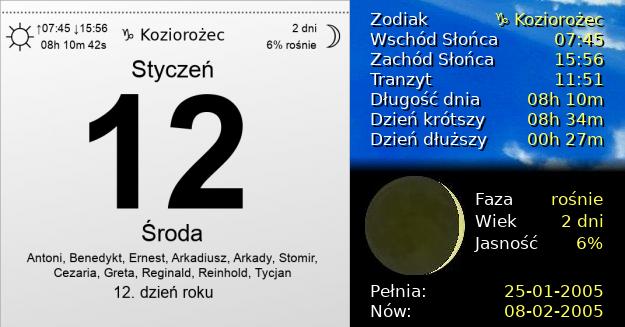 12 Stycznia 2005 - Środa. Kartka z Kalendarza