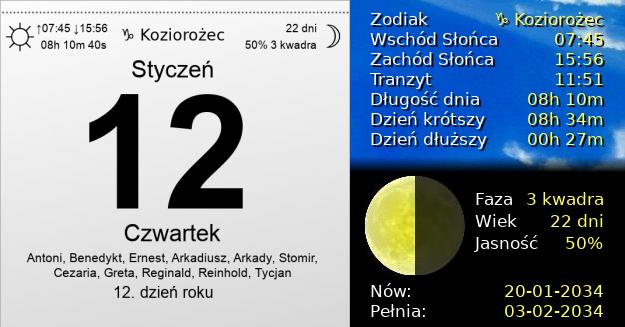 12 Stycznia 2034 - Czwartek. Kartka z Kalendarza