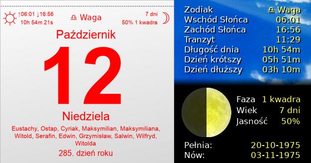 12 Października 1975 - Niedziela. Kartka z Kalendarza