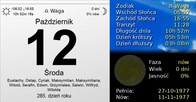 12 Października 1977 - Środa. Kartka z Kalendarza