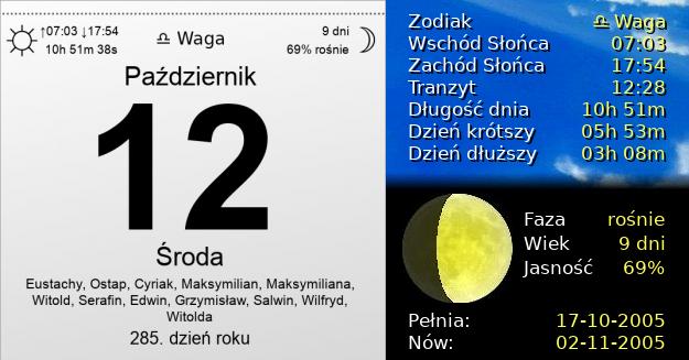 12 Października 2005 - Środa. Kartka z Kalendarza