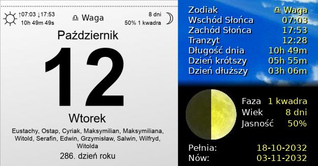 12 Października 2032 - Wtorek. Kartka z Kalendarza