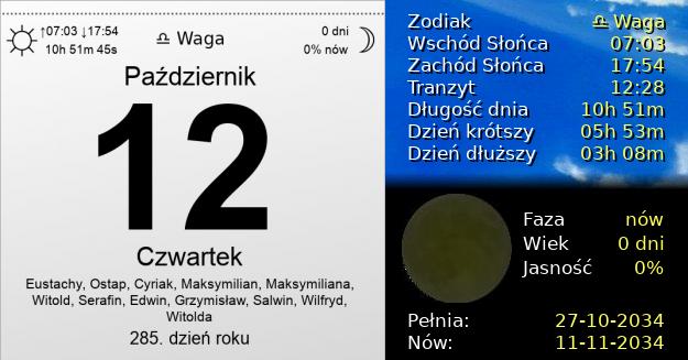 12 Października 2034 - Czwartek. Kartka z Kalendarza