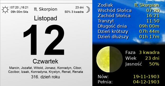 12 Listopada 1903 - Czwartek. Kartka z Kalendarza