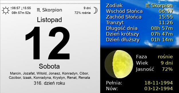 12 Listopada 1994 - Sobota. Kartka z Kalendarza