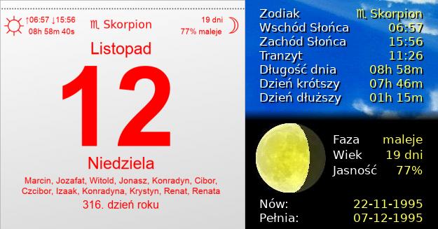 12 Listopada 1995 - Niedziela. Kartka z Kalendarza