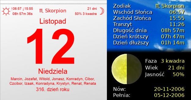 12 Listopada 2006 - Niedziela. Kartka z Kalendarza