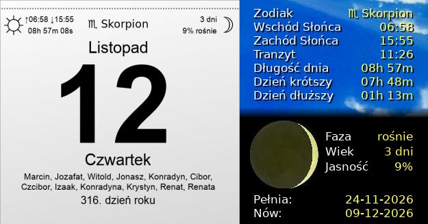 12 Listopada 2026 - Czwartek. Kartka z Kalendarza