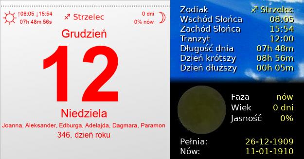 12 Grudnia 1909 - Niedziela. Kartka z Kalendarza