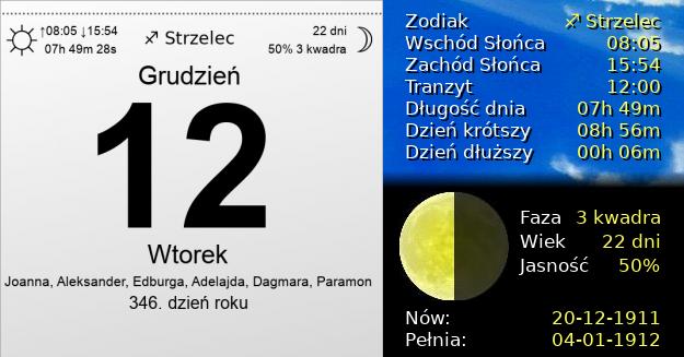 12 Grudnia 1911 - Wtorek. Kartka z Kalendarza