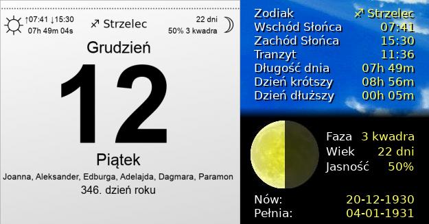 12 Grudnia 1930 - Piątek. Kartka z Kalendarza