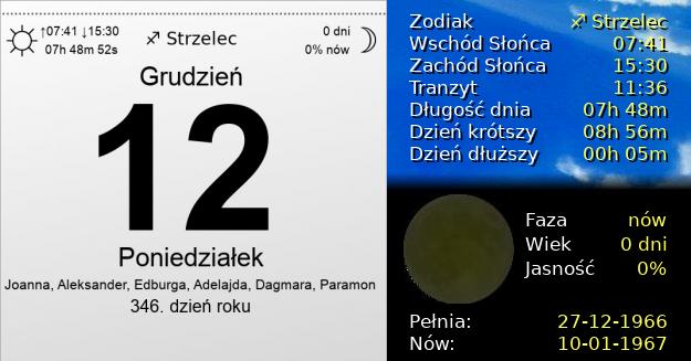 12 Grudnia 1966 - Poniedziałek. Kartka z Kalendarza