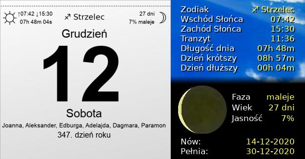 12 Grudnia 2020 - Sobota. Kartka z Kalendarza